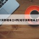 哈尔滨新增本土6例(哈尔滨新增本土5例)