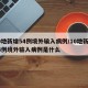 10地新增54例境外输入病例/10地新增54例境外输入病例是什么