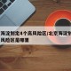 北京海淀划定4个高风险区/北京海淀划定4个高风险区是哪里