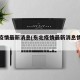 东北疫情最新消息(东北疫情最新消息情况今天)