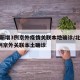 北京新增3例京外疫情关联本地确诊/北京新增1例京外关联本土确诊
