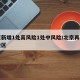 北京新增1处高风险1处中风险/北京再现高风险区