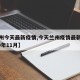 【兰州今天最新疫情,今天兰州疫情最新消息2020年11月】