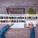 31省份新增确诊30例本土7例(31省份新增确诊27例本土20例)