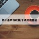 新十条防疫政策/十条防疫措施