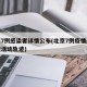 北京7例感染者详情公布(北京7例疫情最新情况活动轨迹)