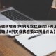 【新疆新增确诊6例无症状感染15例,新疆新增确诊6例无症状感染15例是什么】