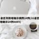 31省区市新增确诊病例10例(31省区市新增确诊20例8885)