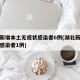 湖北新增本土无症状感染者6例(湖北新增无症状感染者1例)