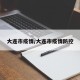 大连市疫情/大连市疫情防控