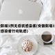 安徽新增1例无症状感染者(安徽新增1例无症状感染者行动轨迹)