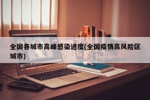 全国各城市高峰感染进度(全国疫情高风险区城市)
