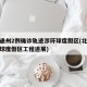 北京通州2例确诊轨迹涉环球度假区(北京通州环球度假区工程进展)