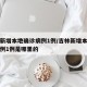 吉林新增本地确诊病例1例/吉林新增本地确诊病例1例是哪里的