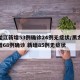 黑龙江新增53例确诊24例无症状/黑龙江新增68例确诊 新增85例无症状