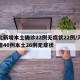 河北新增本土确诊22例无症状22例/河北新增40例本土26例无症状